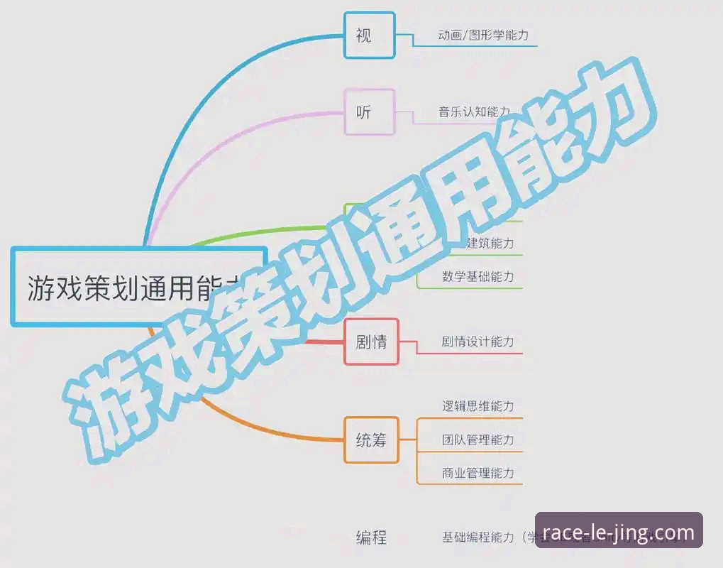 乐竞数字娱乐全方位深度评测：新手入门到精通的全链路体验报告