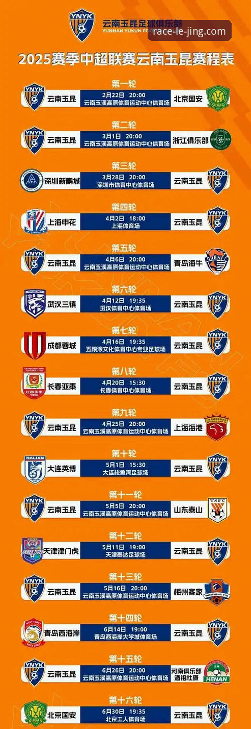 乐竞体育入口赛事复盘：云南玉昆3-3北京国安完整观赛指南